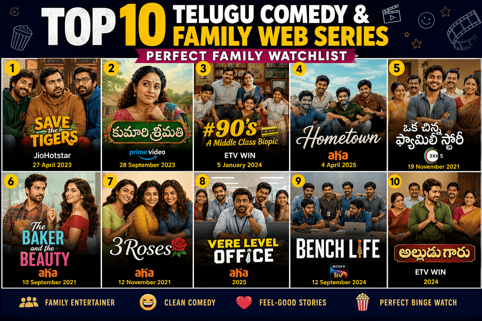 Top 10 Telugu Comedy & Family Web Series
