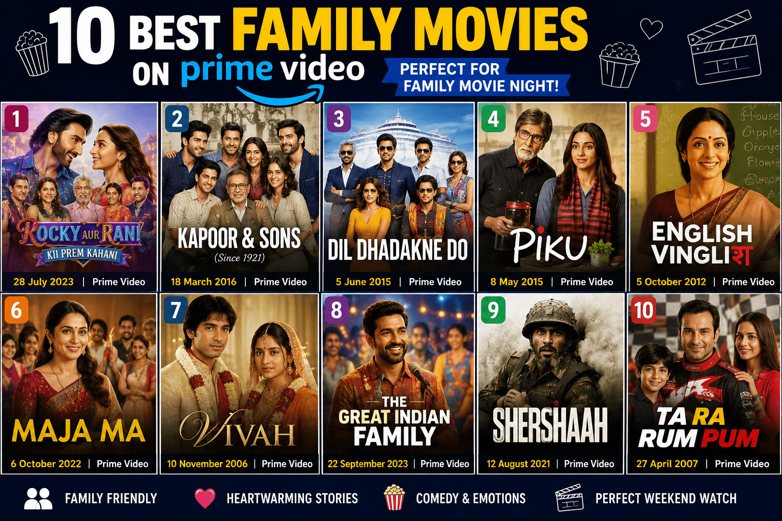 Best Family Movies on Prime Video