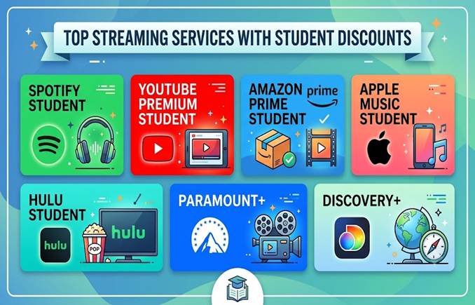 Top Streaming Services With Student Discounts