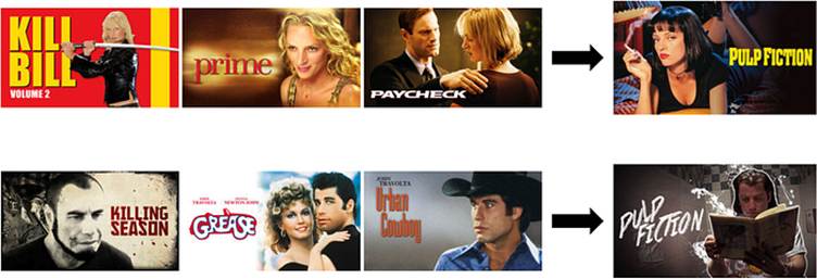 How Netflix and Prime Video Choose