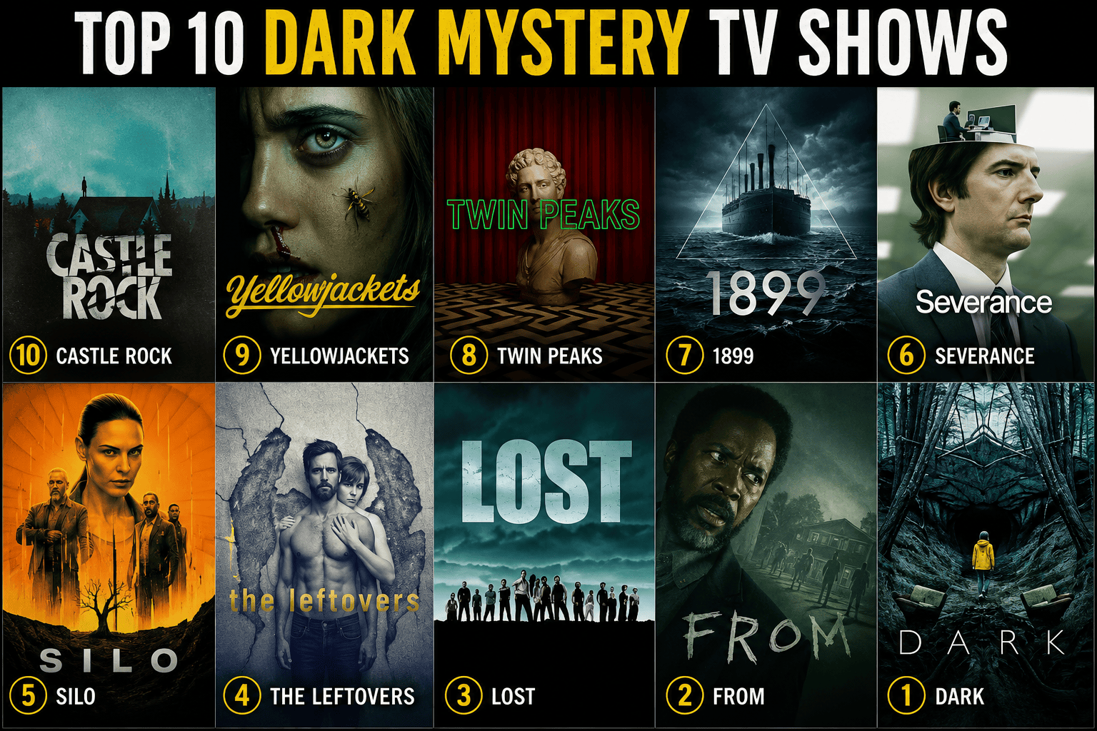 Top 10 Dark Mystery TV Shows