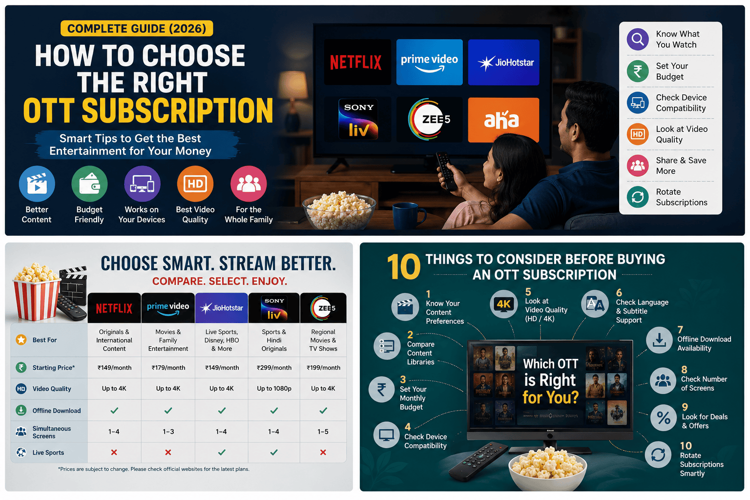 How to Choose the Right OTT Subscription