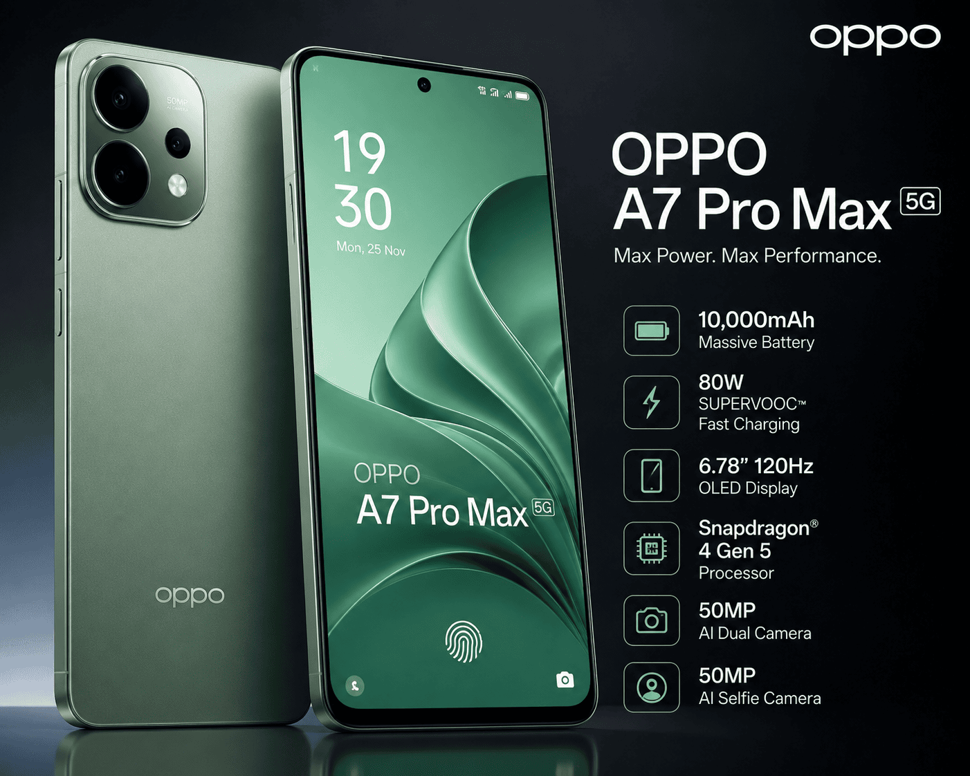 Oppo A7 Pro Max Leaks