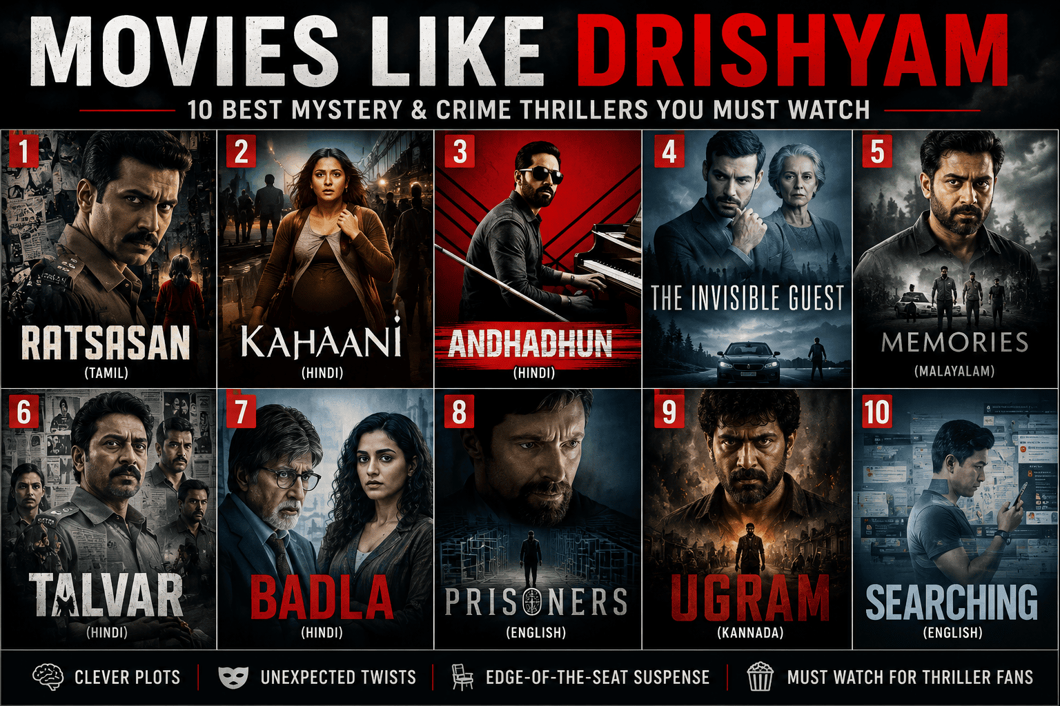 Movies Like Drishyam