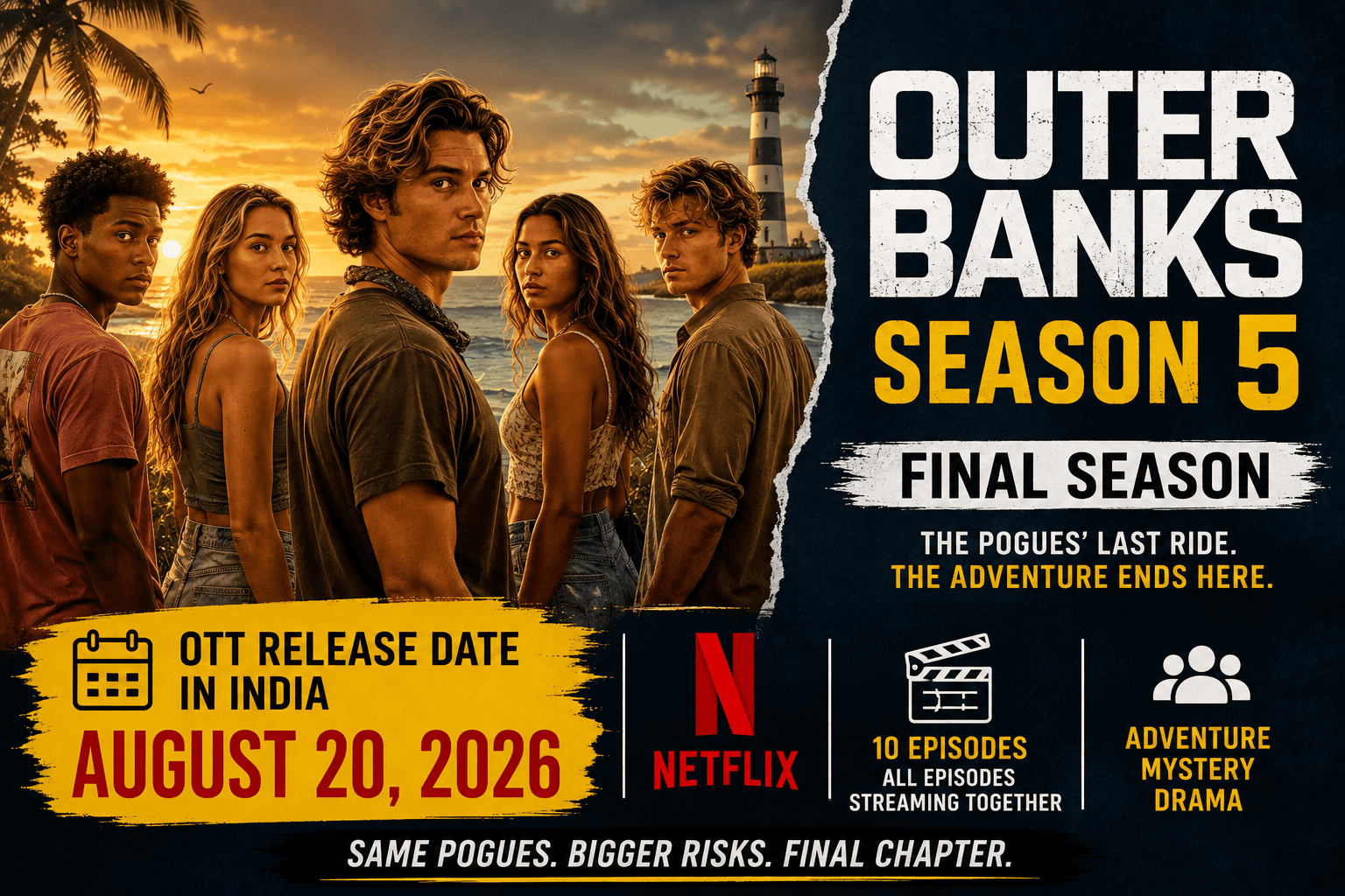 Outer Banks Season 5 OTT Release Date