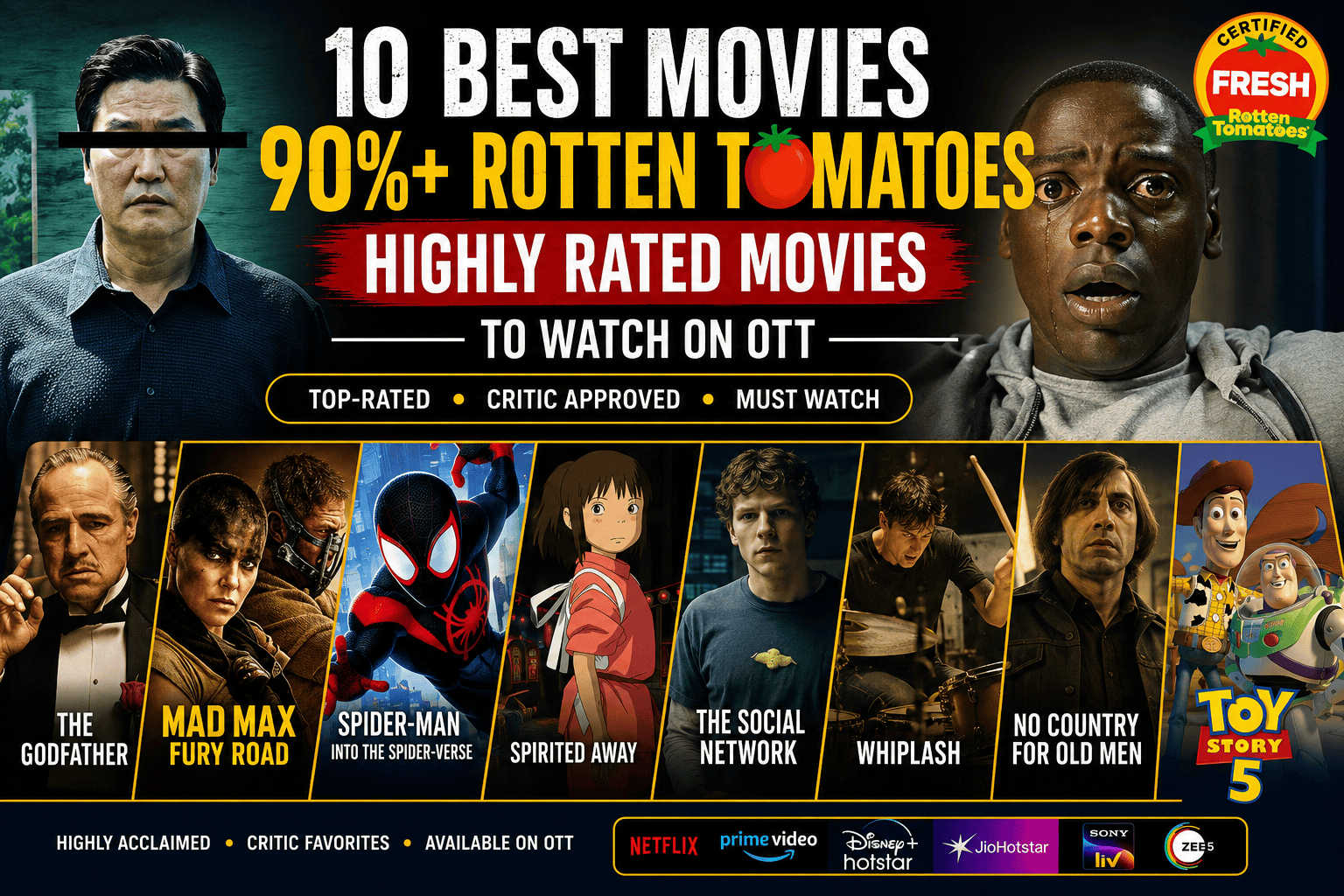 Movies With 90%+ Rotten Tomatoes