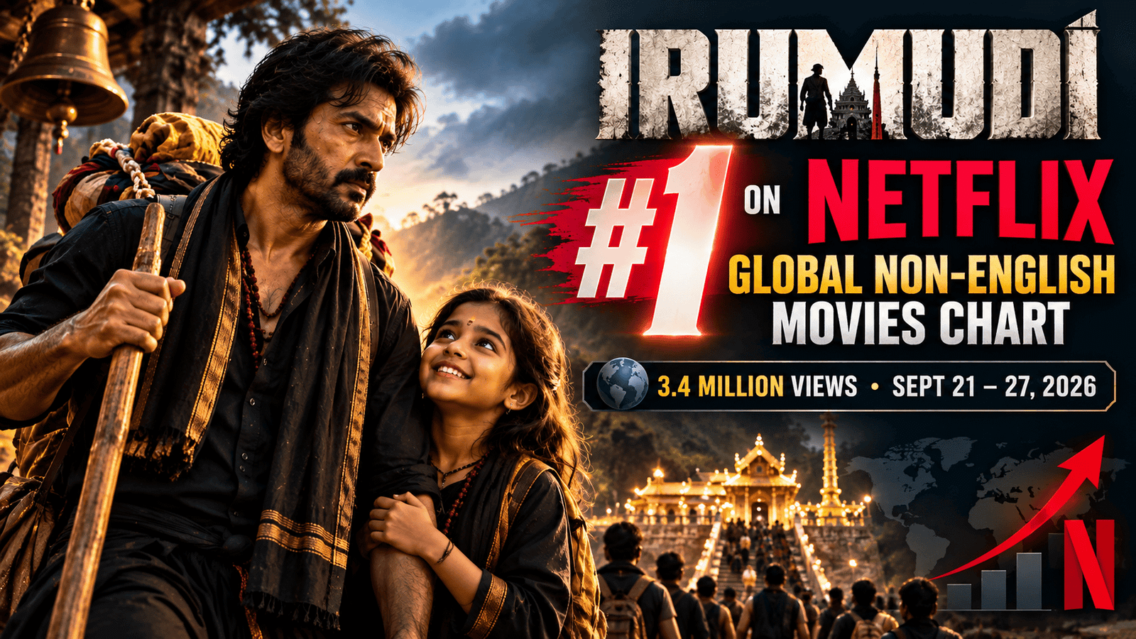 Irumudi Tops Netflix