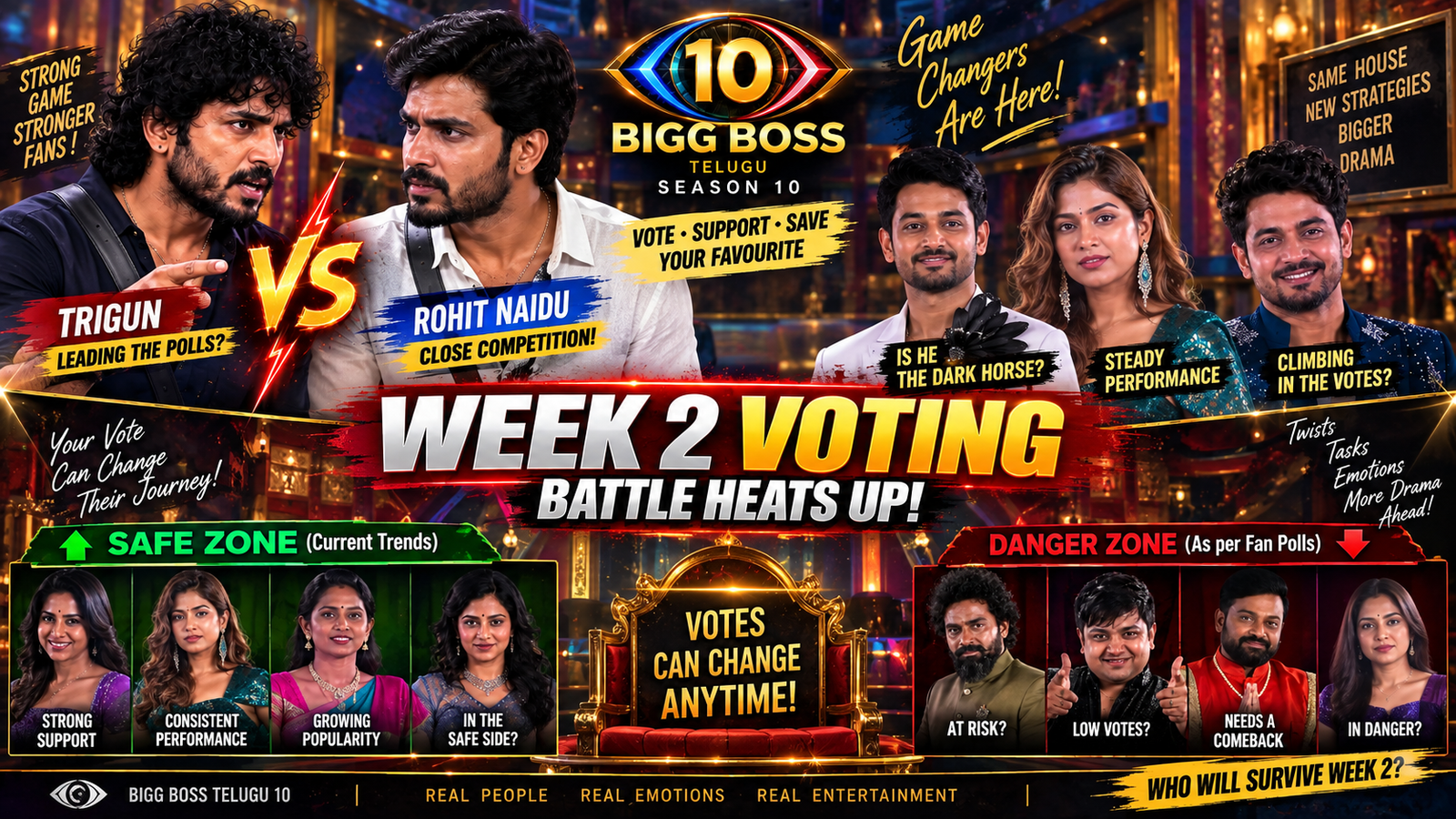 Bigg Boss Telugu 10 Week 2 Voting