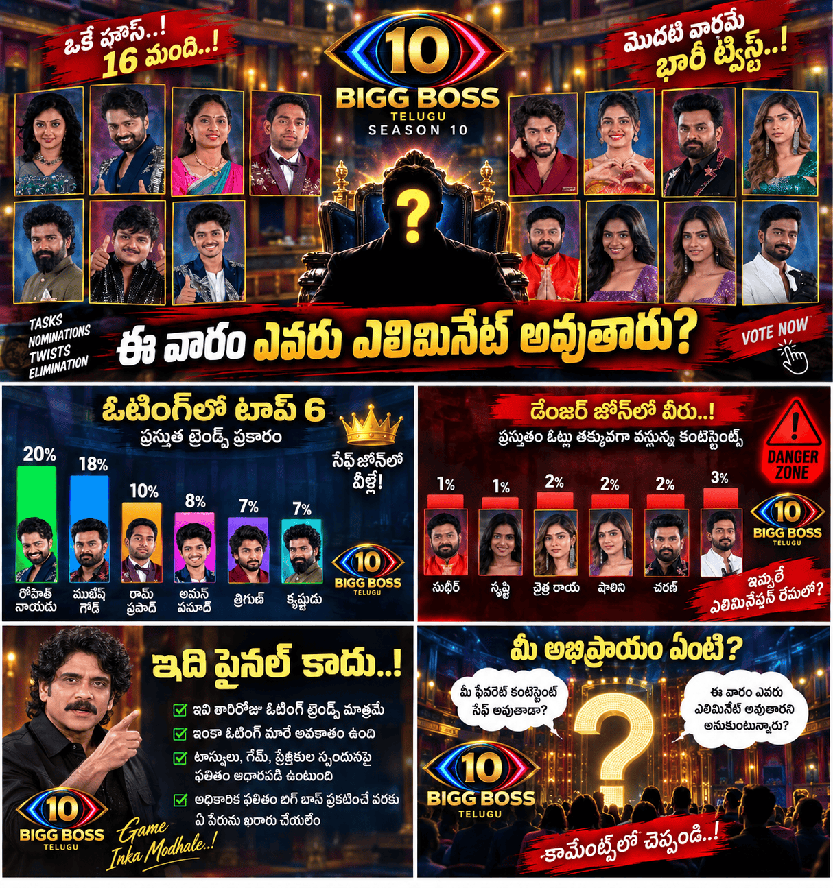 Bigg Boss Telugu 10