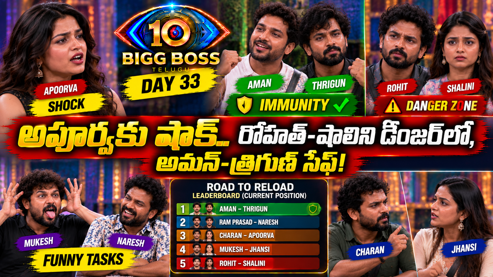 Bigg Boss Telugu Day 33: (అపూర్వకు షాక్.. రోహిత్-షాలిని డేంజర్‌లో, అమన్-త్రిగుణ్ సేఫ్)